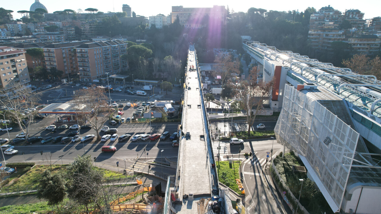 Overview 2